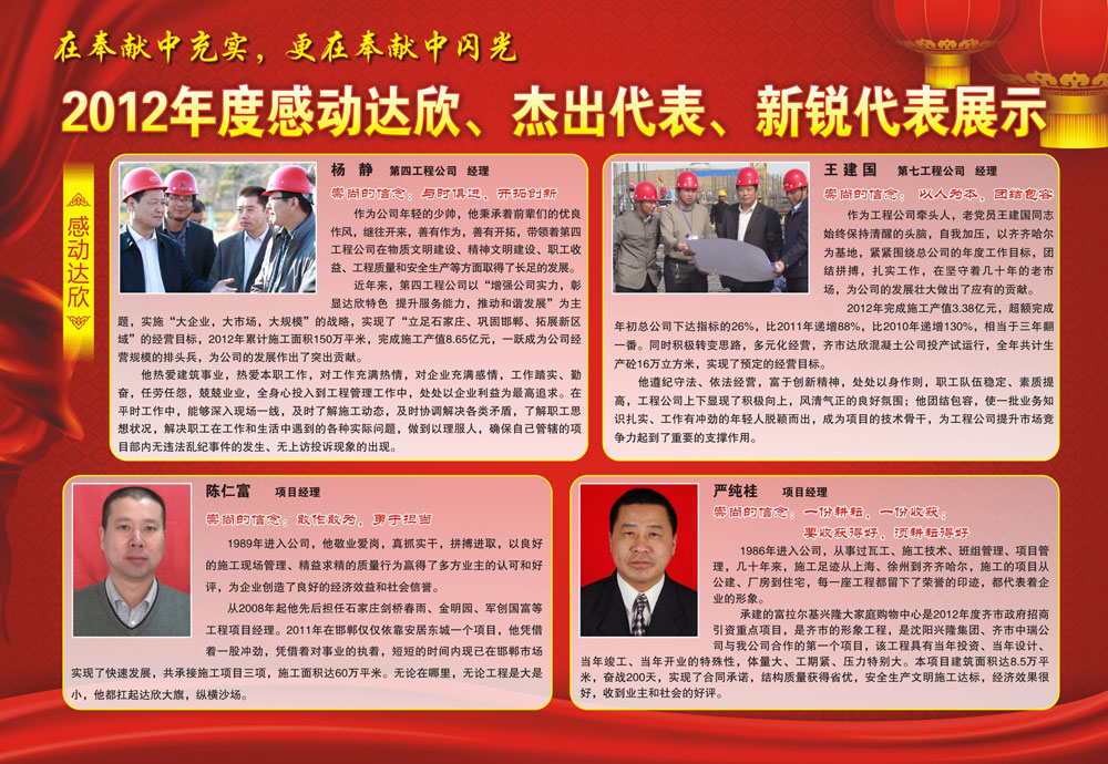 2012年度感動(dòng)達欣、杰出代表、新銳代表展示